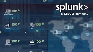 Splunk IT Service Intelligence 101 | Advanced Infrastructure Monitoring, Event Management & AIOps Net Worth