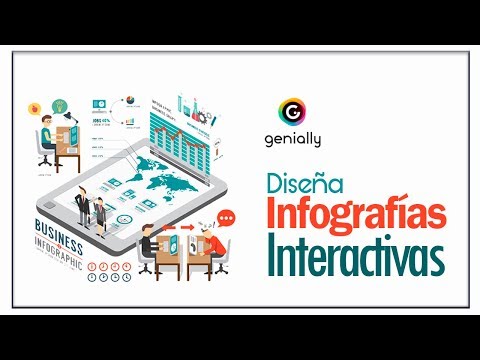 🚀Cómo crear infografías interactivas con Genially