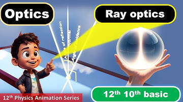 optics class 12 physics | ray optics introduction | light and reflection class 10