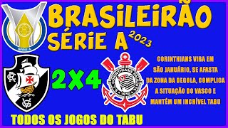 ⚽ VASCO 2 X 4 CORINTHIANS 4 – VEJA TODOS OS JOGOS DESTE TABU DE 13 ANOS 