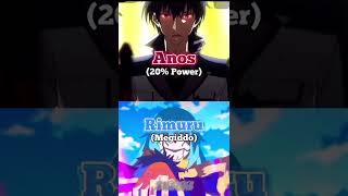 Anos (All forms) vs Rimuru (All forms)