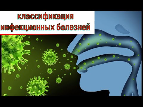 Видео: Влияние факторов вирулентности H. Pylori на развитие гастродуоденальных заболеваний