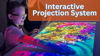 Budii Interactive Projection System: Where Imagination Meets Reality