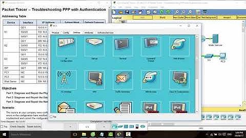 [CCNAv6 S4] 2.4.1.4 Packet Tracer - Troubleshooting PPP with Authentication