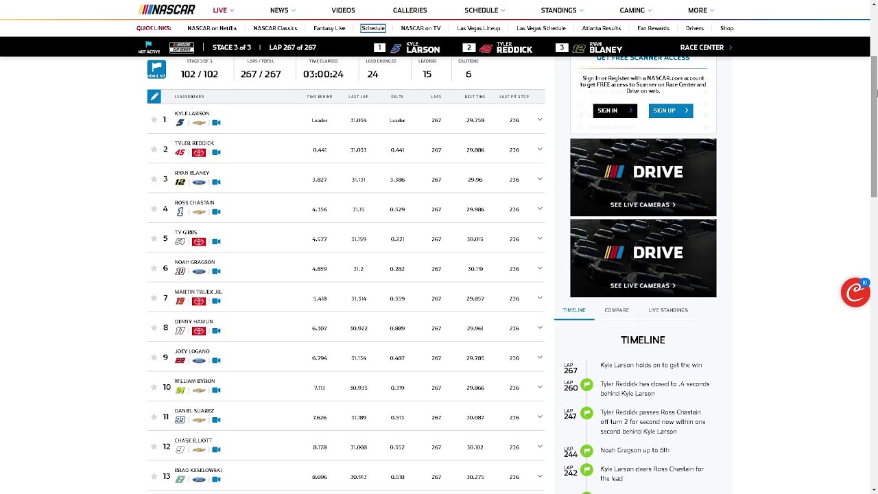 Liv Golf Las Vegas Leaderboard
