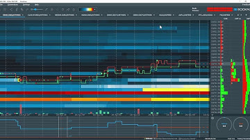 How to Add and Activate Plugins in Bookmap: A Step-by-Step Guide