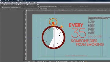 Infographics Version 2 AE template Customization Video- Every Second graph