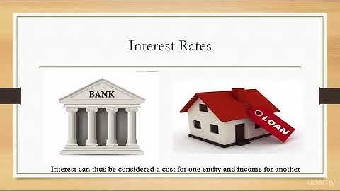 Corporate Finance - A Brief Introduction : Interest Rate Dynamics