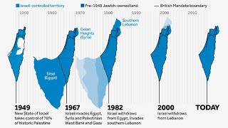 Israel History | Palestine Issue | Mossad Agency | CSS Aspirants | World Map Classes By Hadi | PMS