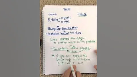 Middle school comparison of linking and action verbs