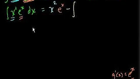 Integration by Parts (part 6 of Indefinite Integration)