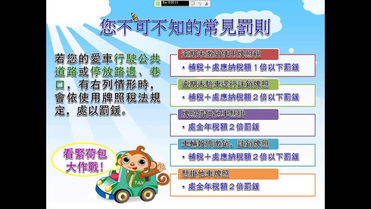 供身心障礙者使用車輛免徵使用牌照稅及常見罰則介紹