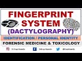 Unveiling the Science of Fingerprints in Forensic Medicine