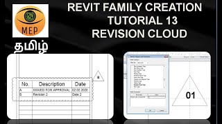 REVISION CLOUD TAG -  REVIT FAMILY CREATION  TUTORIAL 13