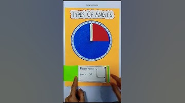 DIY | Types of Angles | Maths Working Model | School Project #math #workingmodel #project