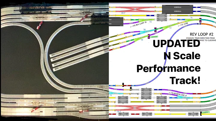 James’ N Scale Train Layout Project— Performance Track! Episode #8: UPDATED 3x8 Track DCC Layout