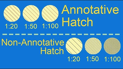 Auto-Scaling Annotative Hatch