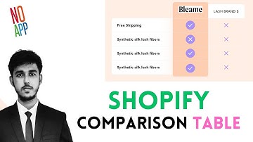 Shopify Comparison Table Without App on Any Themes - Dawn Theme, Prestige Theme
