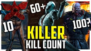 Who is the Deadliest Killer in Dead by Daylight Killer Kill Counts