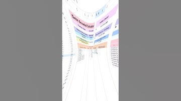 Struggling to Start Budgeting? This Spreadsheet Makes It Easy