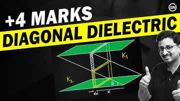 JEE Main 2026 - Diagonal Dielectric in Capacitor😲 | +4 Marks | Capacitors | Eduniti | Mohit Sir