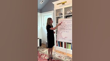 Law of diminishing marginal utility