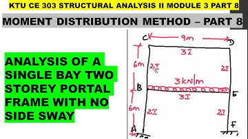 ANALYSIS OF SINGLE BAY TWO STOREY PORTAL FRAME WITH MOMENT DISTRIBUTION METHOD KTU SA2 MOD 3 PART 8