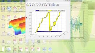 Uplink Scheduling and power allocation in LTE-A networks
