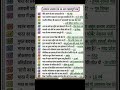 UP SUPER TET SST | CTET SST Most Important Questions | Social Study | STET SST | Class 5 #ctetsst