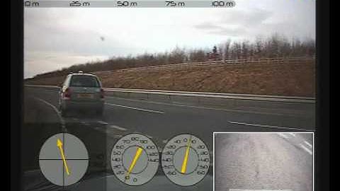 Testing collision avoidance systems with VBOX