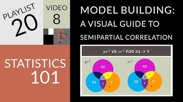 Statistics 101: Model Building, A Visual Guide to Semipartial Correlation