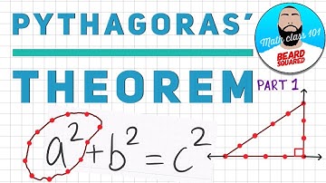 Pythagorean Theorem Explained | Beard Squared