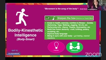 Bodily-Kinesthetic Intelligence