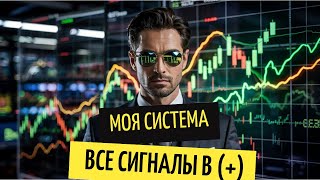 Торговая стратегия Quantum! 14 сигналов   ни одного минуса!