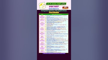 UGC NET Computer Science Textbooks - 2025 #ugcnet #ugcnet2025#ugcnetcs#ugcnettamil #shorts #trending