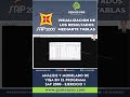 Visualización de los resultados mediante tablas #geniospro #ingenieria #sap2000