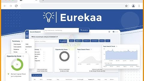 Eurekaa io Lifetime Deal | Eurekaa io Appsumo Lifetime Deal And Full Review
