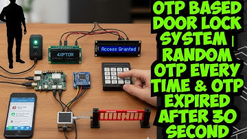 DIY OTP Based Door Lock System | Secure Smart Lock with Raspberry Pi & GSM