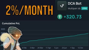 I Found A 30%/Year Trading Bot After 200 Backtests (Full Setup Guide)