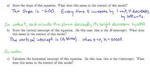 MTH 60 (§3.5, v9) The Slope and y-intercept in Context