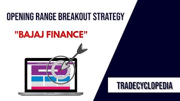 OPENING RANGE BREAKOUT STREAK STRATEGY (Updated)
