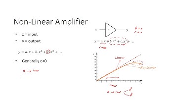 Basic concepts of linearity in radio frequency. Linearity in RF tutorial #19