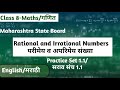 🔥 8 वी गणित सराव संच 1.1: संख्यारेषेवर परिमेय संख्या दाखवा (Complete Solution)