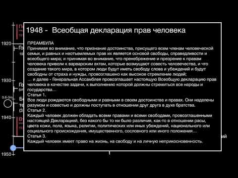 Видео: Какво направи Декларацията за правата на жената?