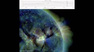 NASA SDO - X1.8 Solar Flare, September 7, 2011