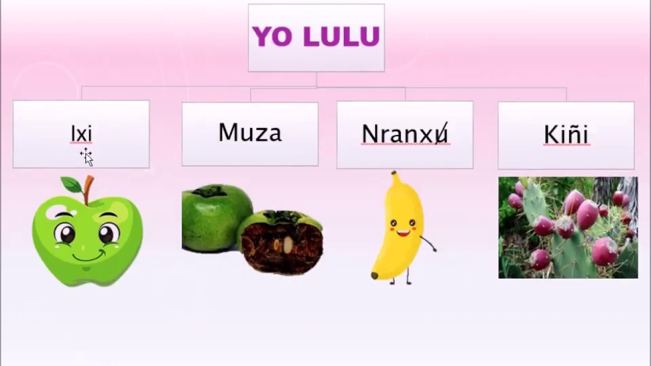 LAS FRUTAS EN MAZAHUA - YouTube