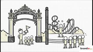 The Death of Amazon Associates: Why You Need to Switch NOW | Amazom Affiliate program
