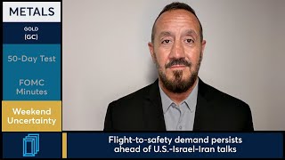 Gold futures test 50-day moving average amid Iran tensions. 4/9/26