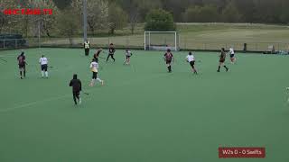 20210508W2vM3 screenshot 2