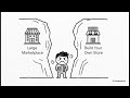 Why B2B Wholesale Is No Longer Enough | OrangeShine